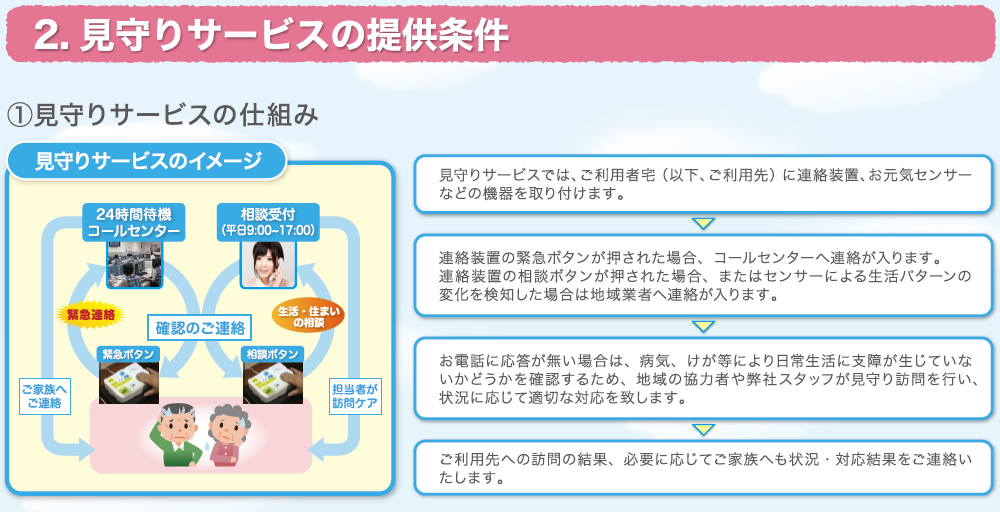 見守りサービスの提供条件