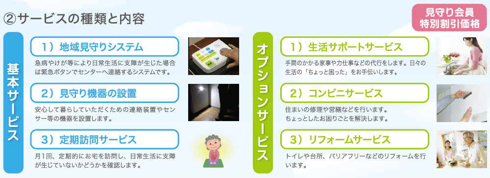 サービスの種類と内容