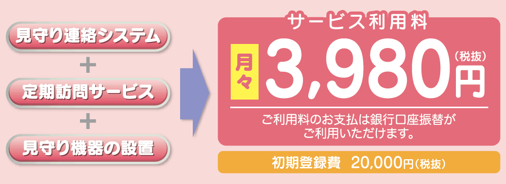 サービス利用料月々3,980円（税抜）